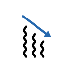 icon for minimizing evaporation